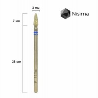 Thumbnails